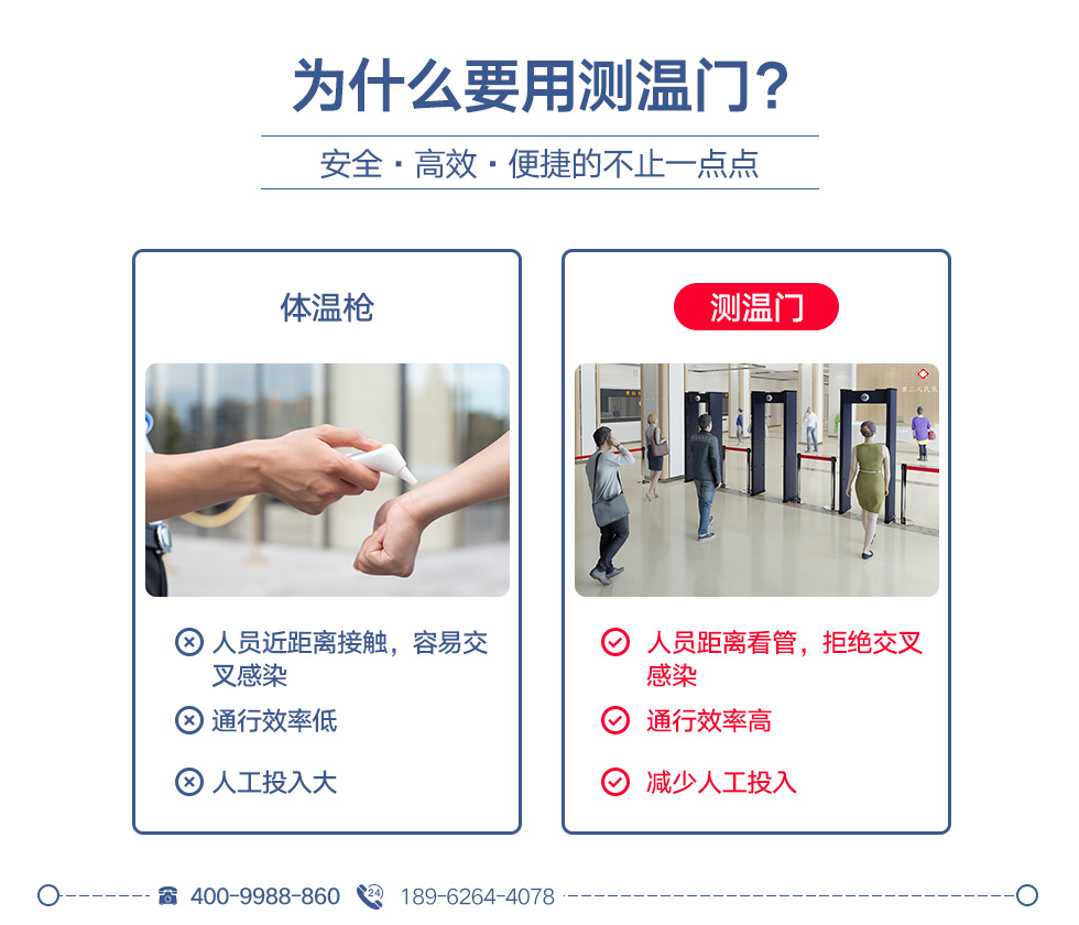測(cè)溫安檢門(mén)02_02.jpg
